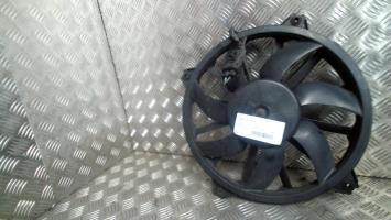 Motoventilatore radiatore