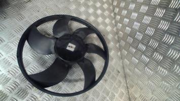 Motoventilatore radiatore