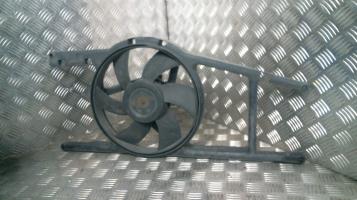 Motoventilatore radiatore