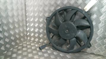 Motoventilatore radiatore