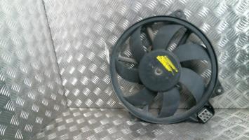 Motoventilatore radiatore