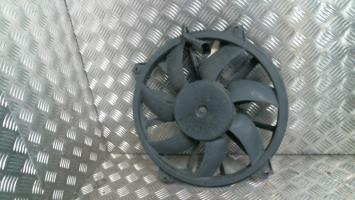 Motoventilatore radiatore