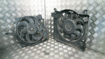 Motoventilatore radiatore
