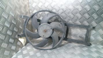 Motoventilatore radiatore