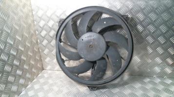 Motoventilatore radiatore