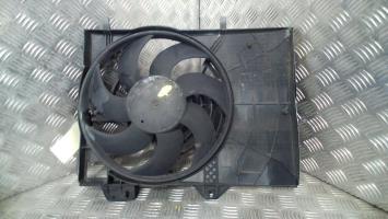 Motoventilatore radiatore