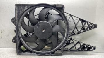 Motoventilatore radiatore