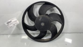 Motoventilatore radiatore