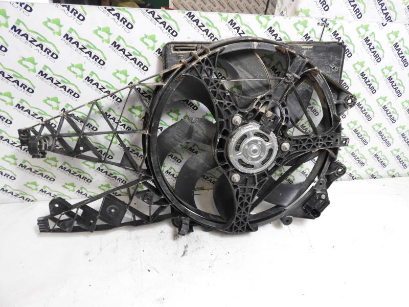 Moto ventilateur radiateur