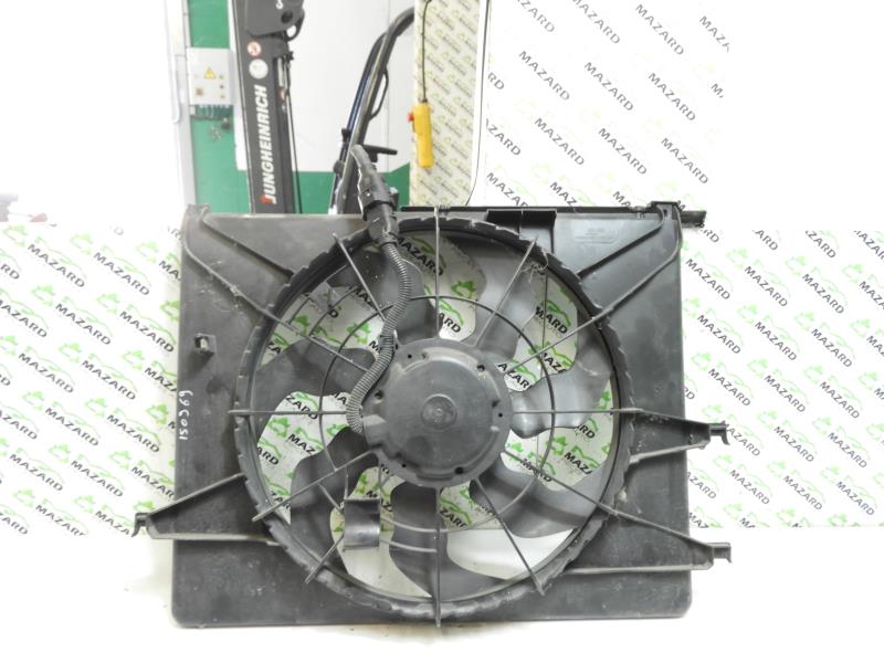 Motoventilatore radiatore