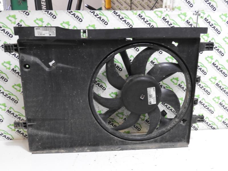 Moto ventilateur radiateur