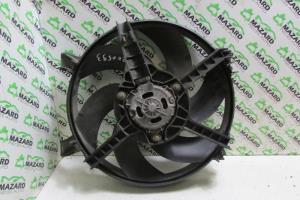 Motoventilatore radiatore