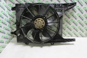 Motoventilatore radiatore