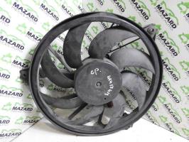 Motoventilatore radiatore