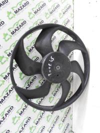 Moto ventilateur radiateur
