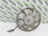 Moto ventilateur radiateur