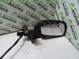 Specchietto retrovisore destro