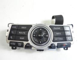 Commande GPS