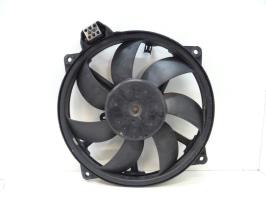 Motoventilatore radiatore