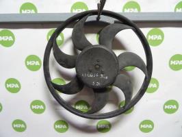 Motoventilatore radiatore