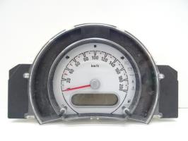 Compteur