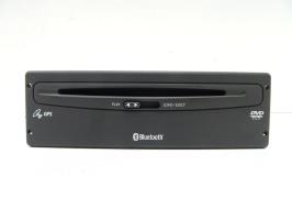 GPS