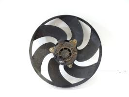Motoventilatore radiatore
