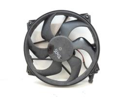 Motoventilatore radiatore
