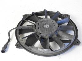 Motoventilatore radiatore