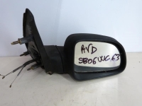 Retroviseur droit