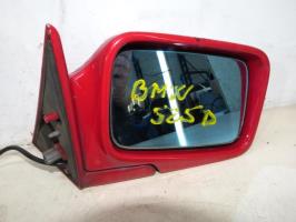 Specchietto retrovisore destro