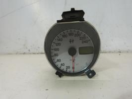 Compteur