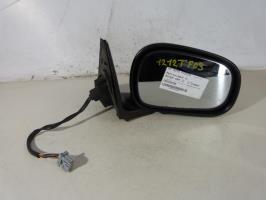 Retrovisor derecho