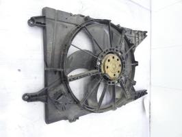 Moto ventilateur radiateur