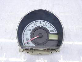 Compteur
