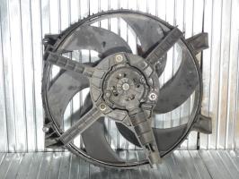Moto ventilateur radiateur