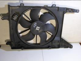 Moto ventilateur radiateur