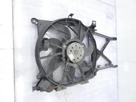 Motoventilatore radiatore