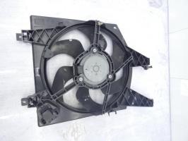 Moto ventilateur radiateur