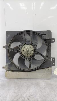 Moto ventilateur radiateur