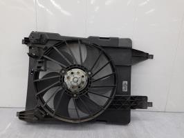 Moto ventilateur radiateur