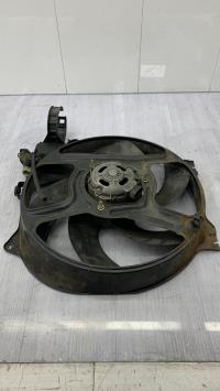 Motoventilatore radiatore