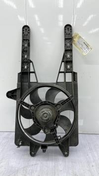 Motoventilatore radiatore