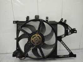 Motoventilatore radiatore