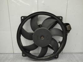 Motoventilatore radiatore