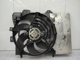 Moto ventilateur radiateur