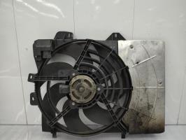Motoventilatore radiatore