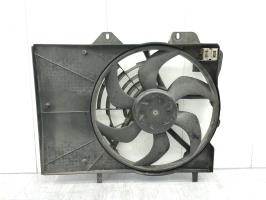 Motoventilatore radiatore