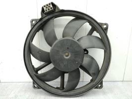 Motoventilatore radiatore