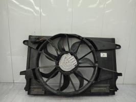 Motoventilatore radiatore
